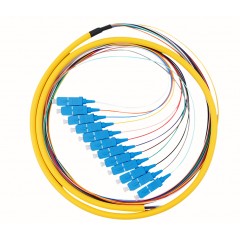 SC-UPC大方头单模12芯光纤尾纤线束（1包12根）