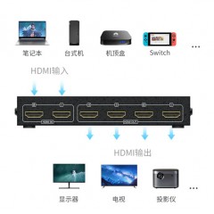 迈拓HDMI切换器2进4出切换分配器HD2-4